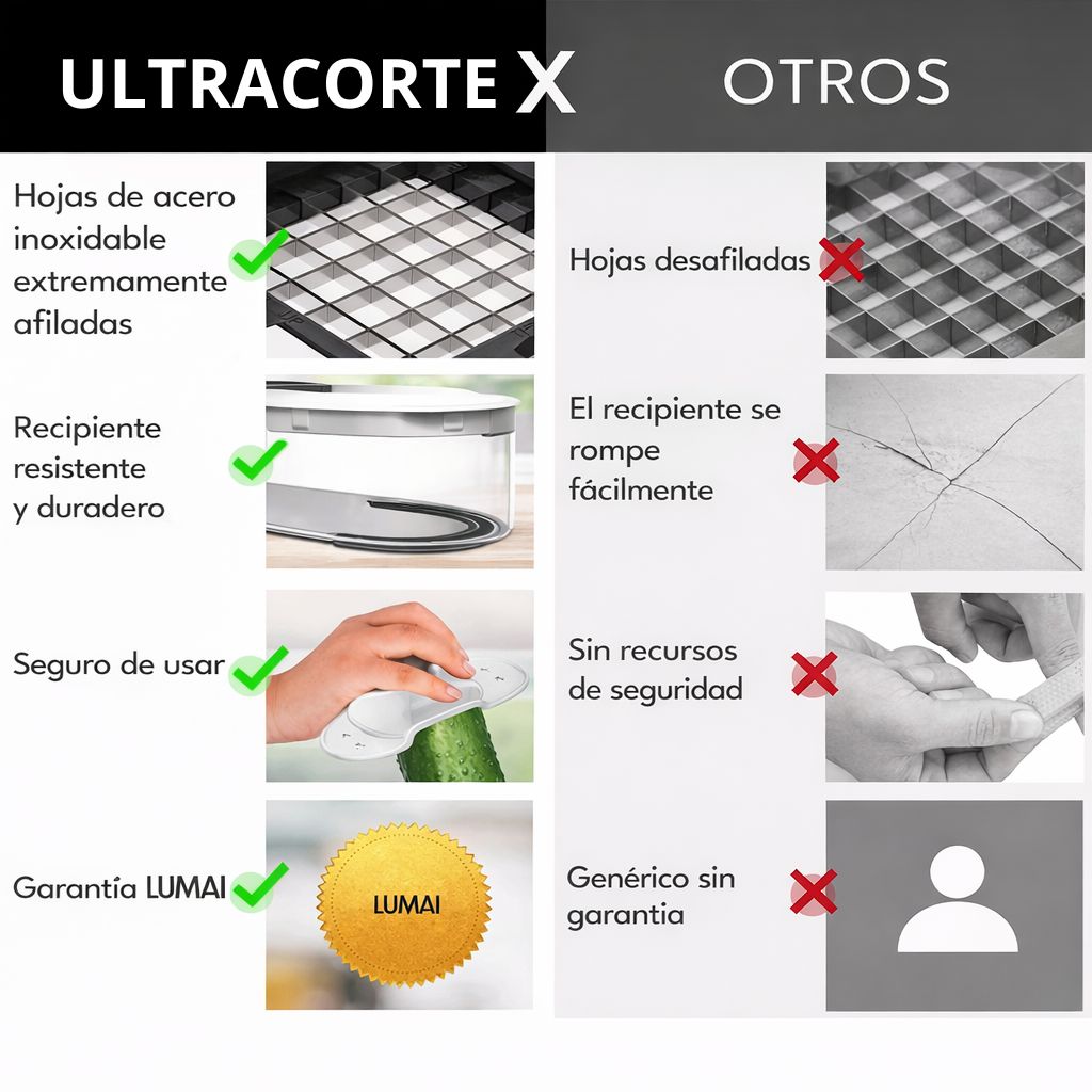 Cortador multifuncional - ultracorte pro